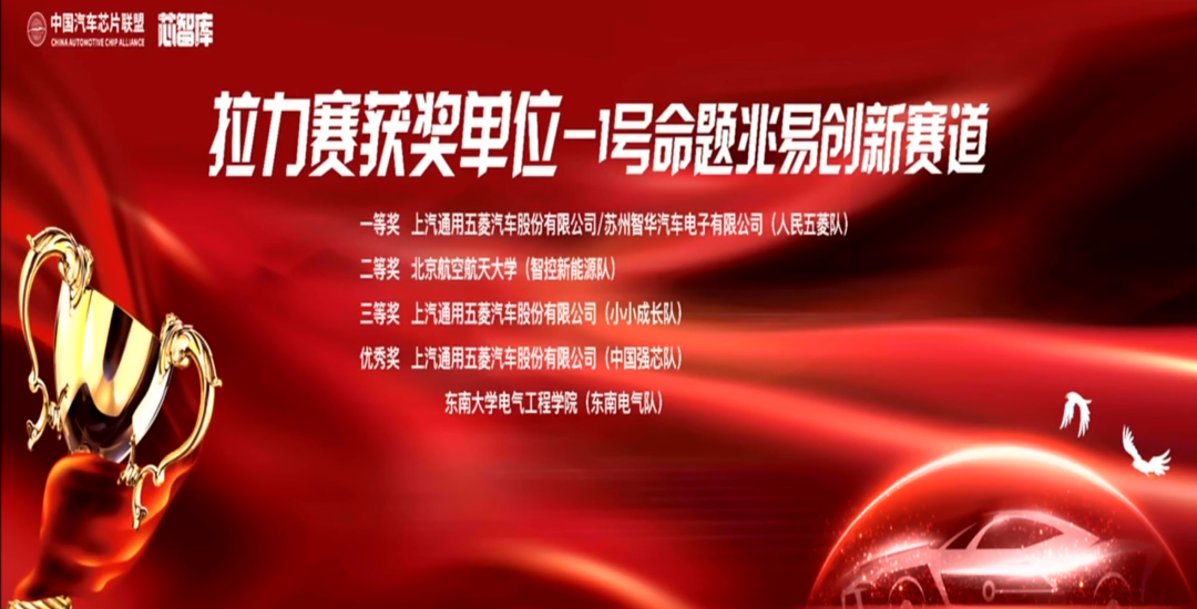 焦点｜智华科技荣获首届“中国汽车芯片应用创新拉力赛”一等奖
