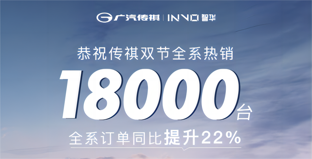 焦点｜恭祝广汽传祺双节全系热销18000台 智华科技助力传祺持续领跑智能化