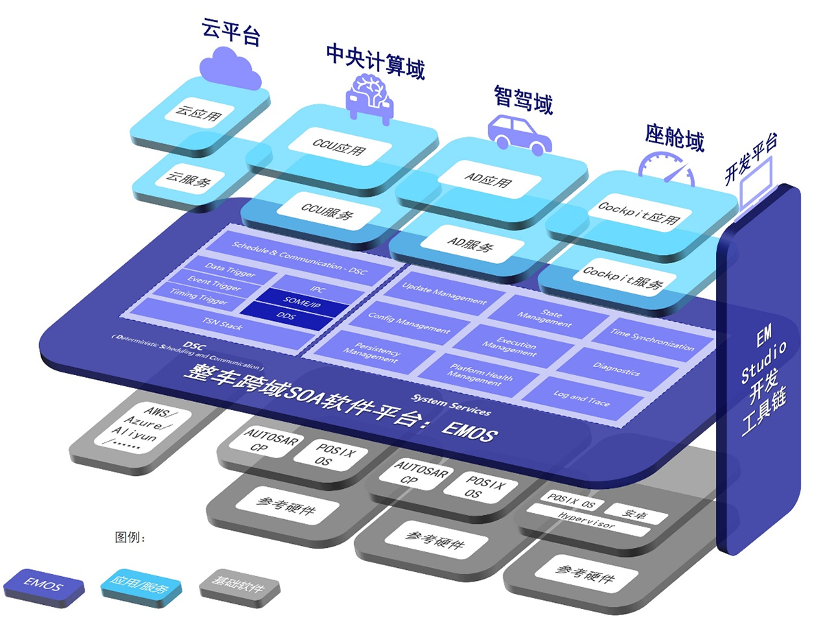 智华科技完成对映驰科技全资收购，构建全场景AI智能体软件平台(图2)